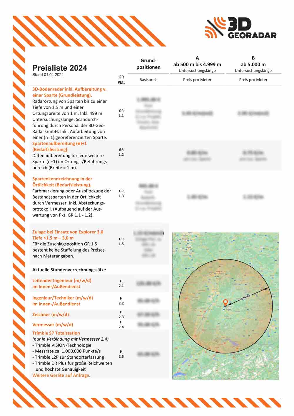 D-3D-GR-Geo-Radar-Preisliste-04-24-2