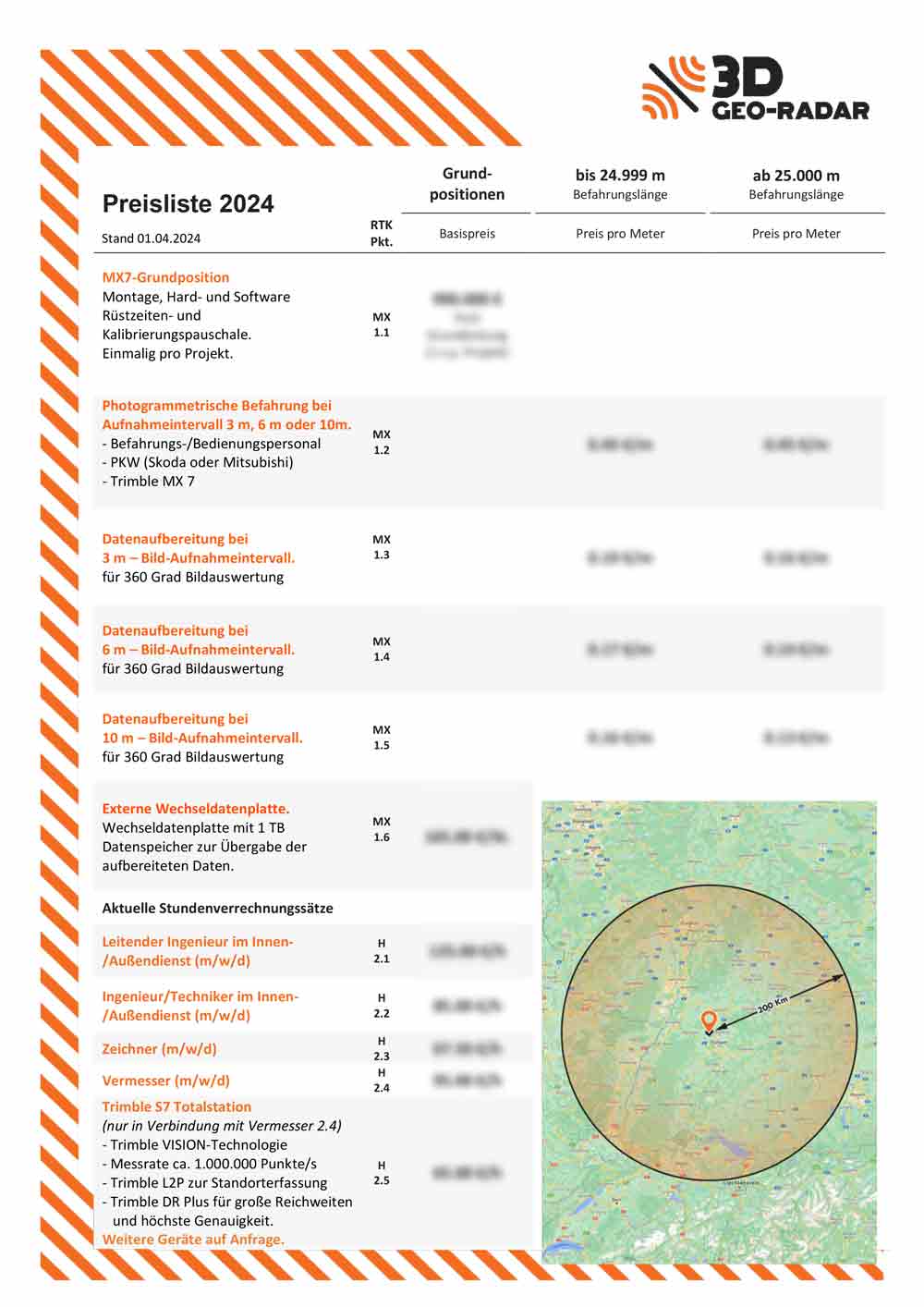 D-3D-MX7-Preisliste-04-24-2