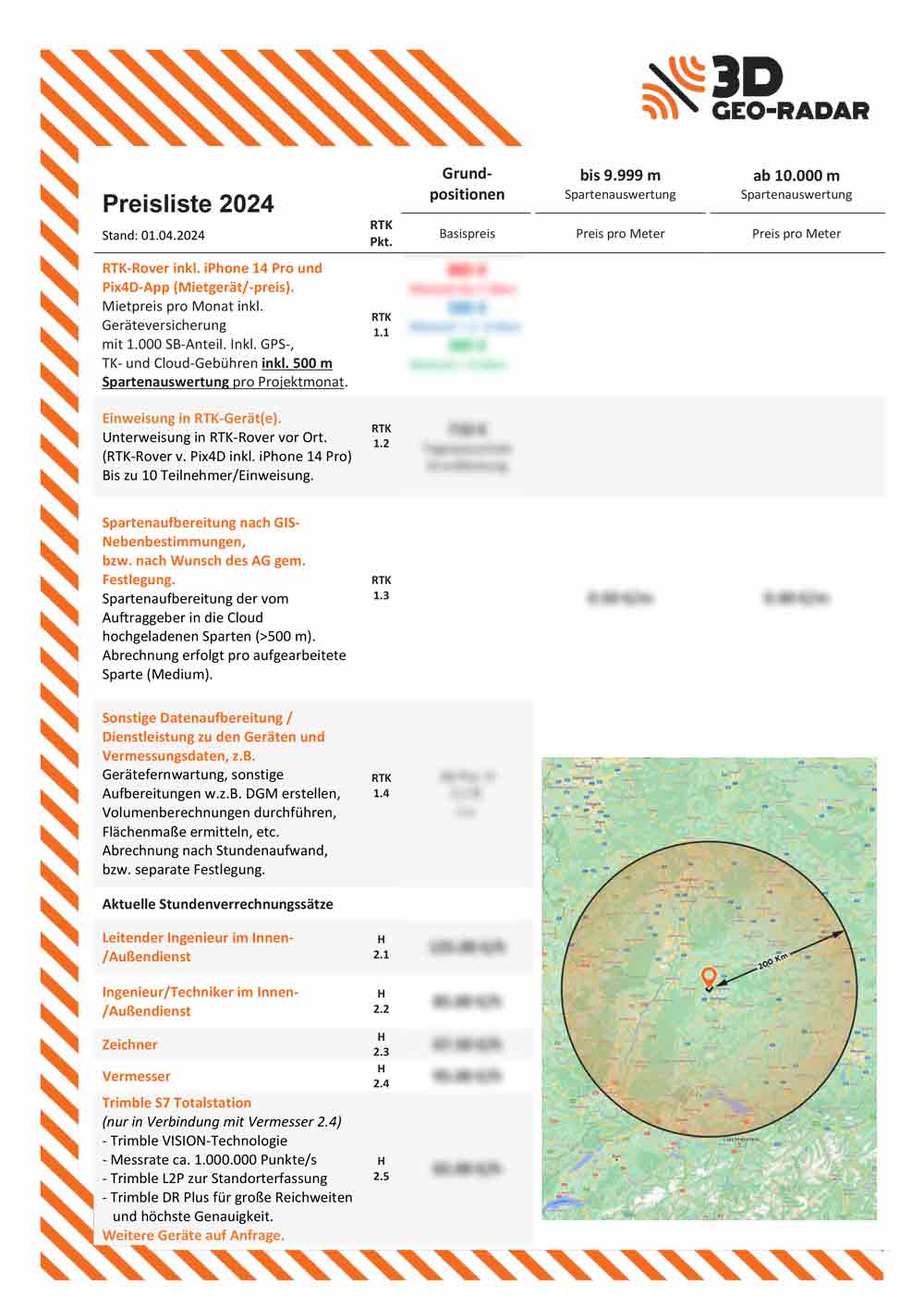 D-3D-RTK-Preisliste-04-24-2